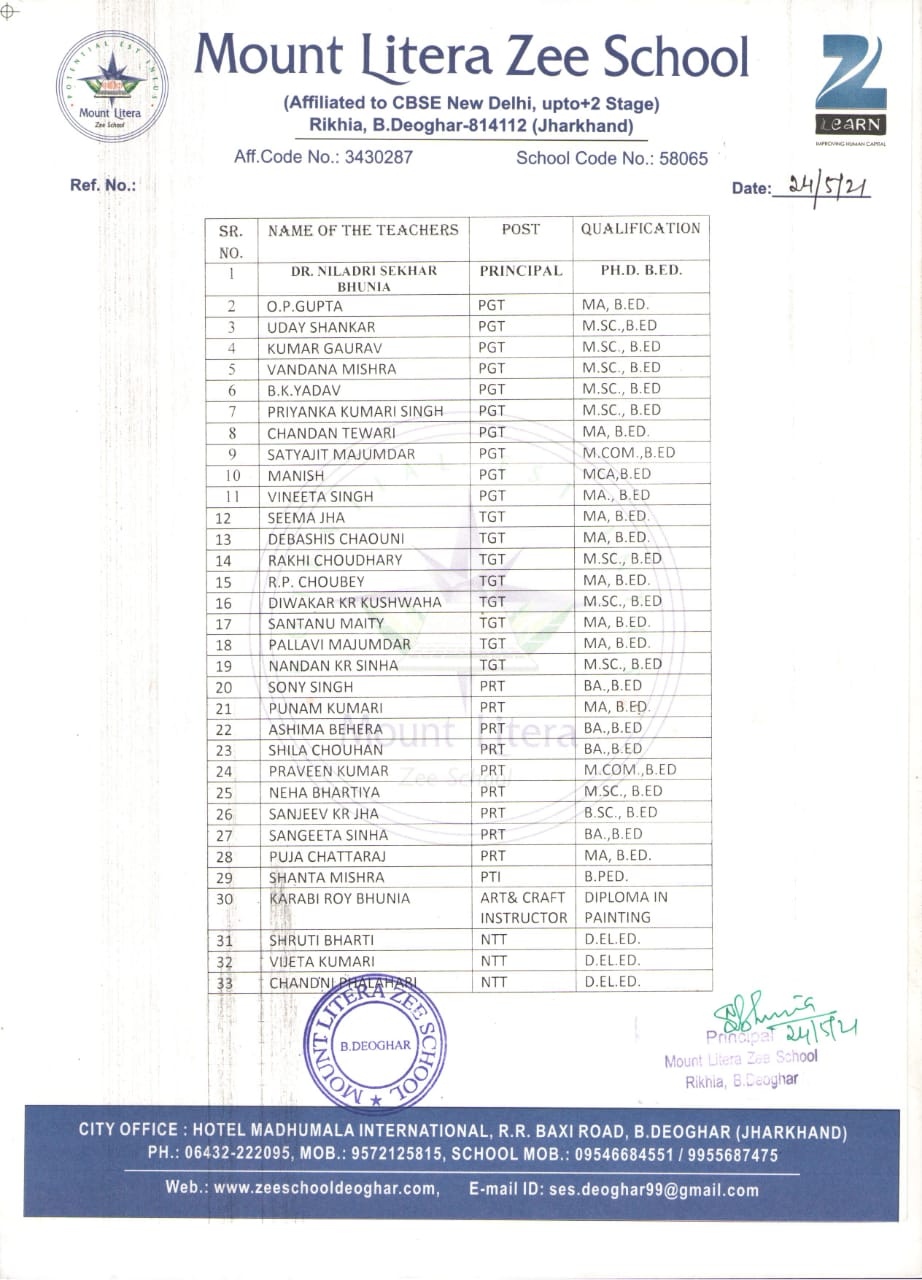 Mount Litera Zee School Staff List